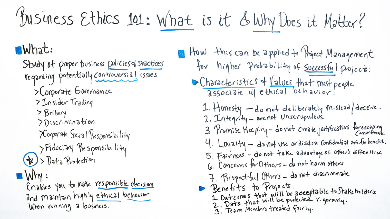 Business Ethics 101 What Is It & Why Does It Matter? LaptrinhX
