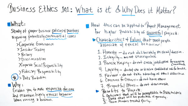 what are business ethics?
