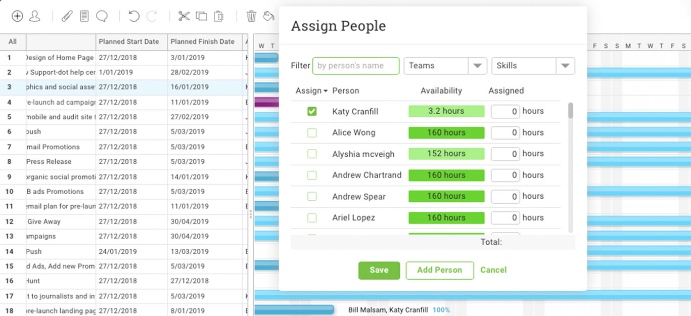 Resource Planning Or Staff Allocation Chart