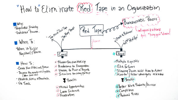 what can you do about red tape?