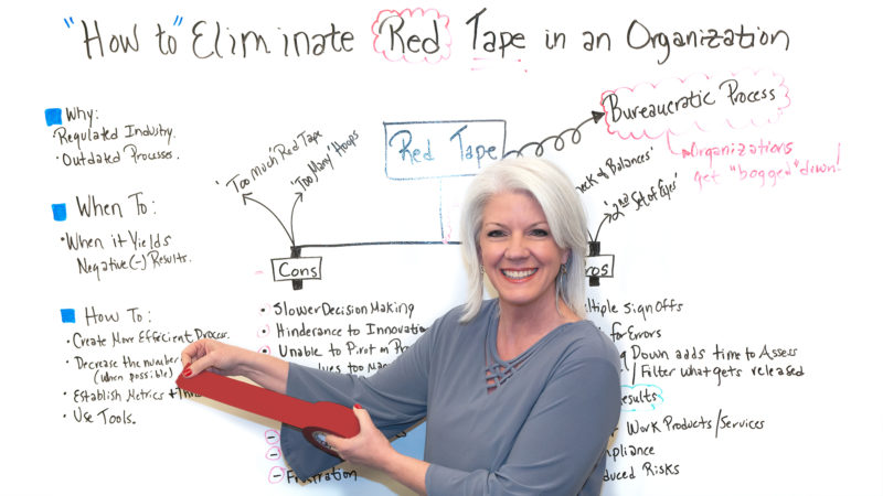 How to Eliminate Red Tape in an Organization - ProjectManager