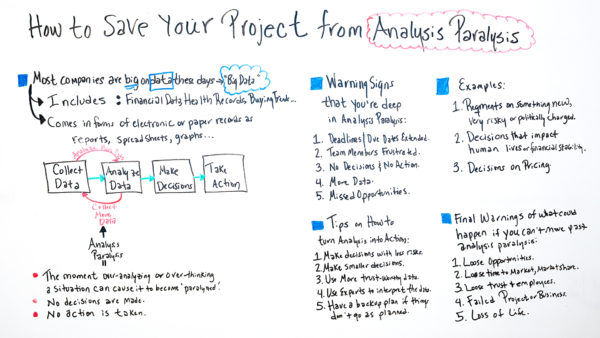 Analysis Paralysis When Choosing Which Process To Automate Or Digitize