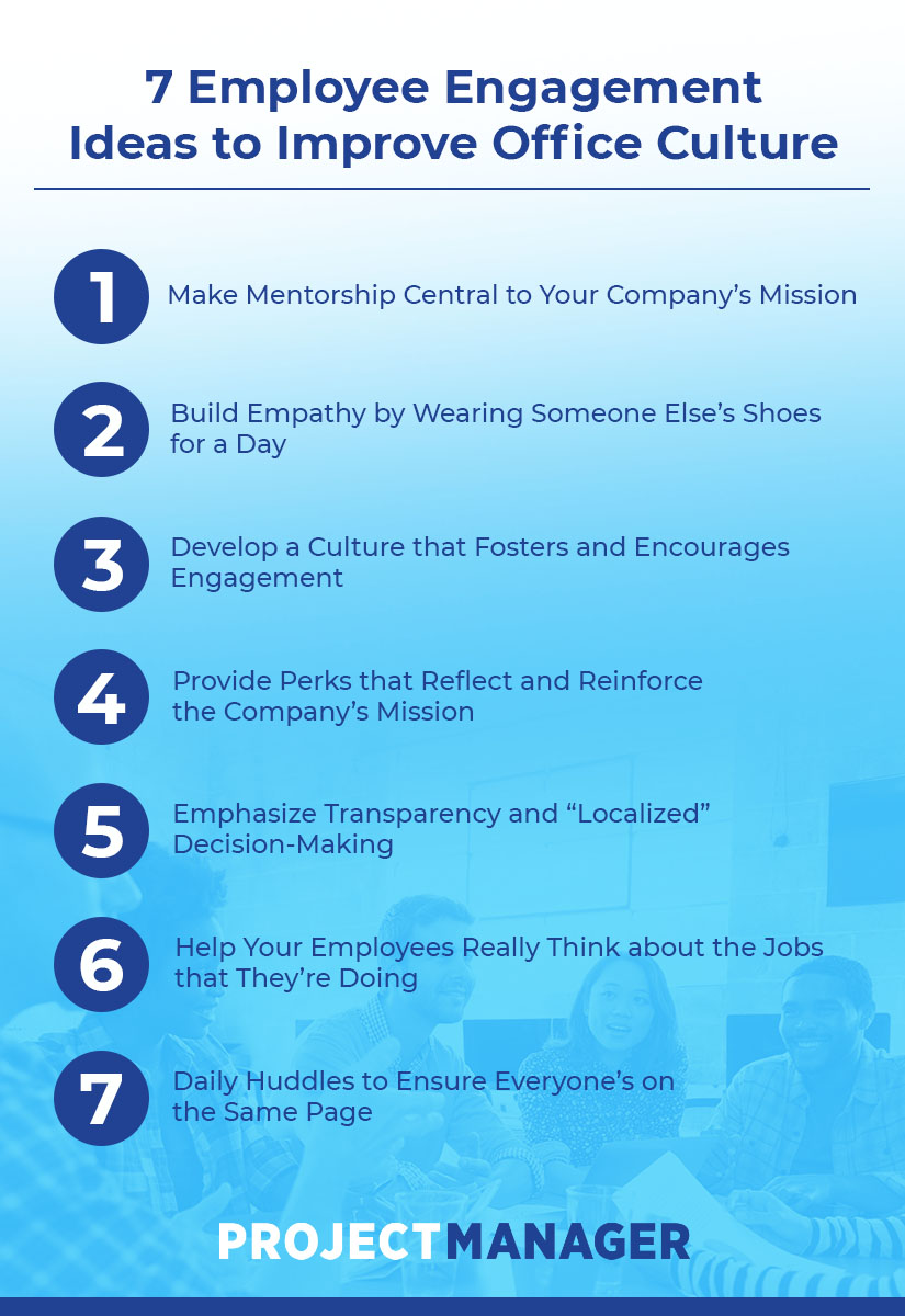 7 Employee Engagement Ideas To Improve Office Culture LaptrinhX
