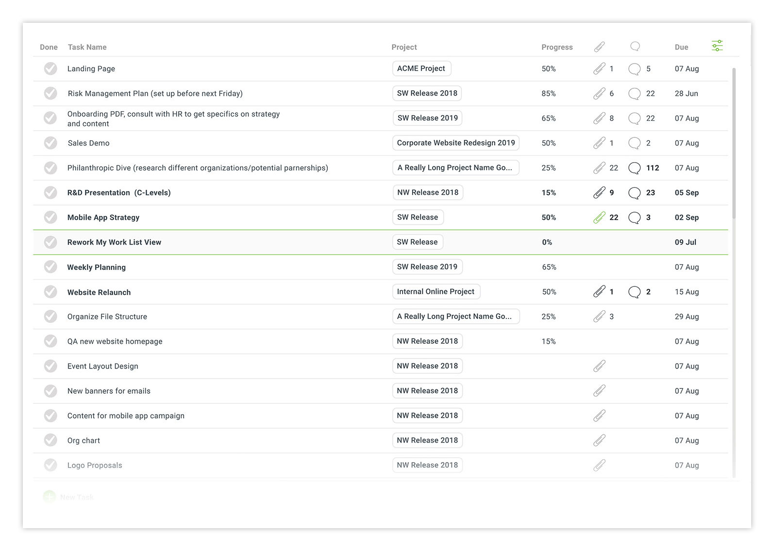 manage multiple projects online