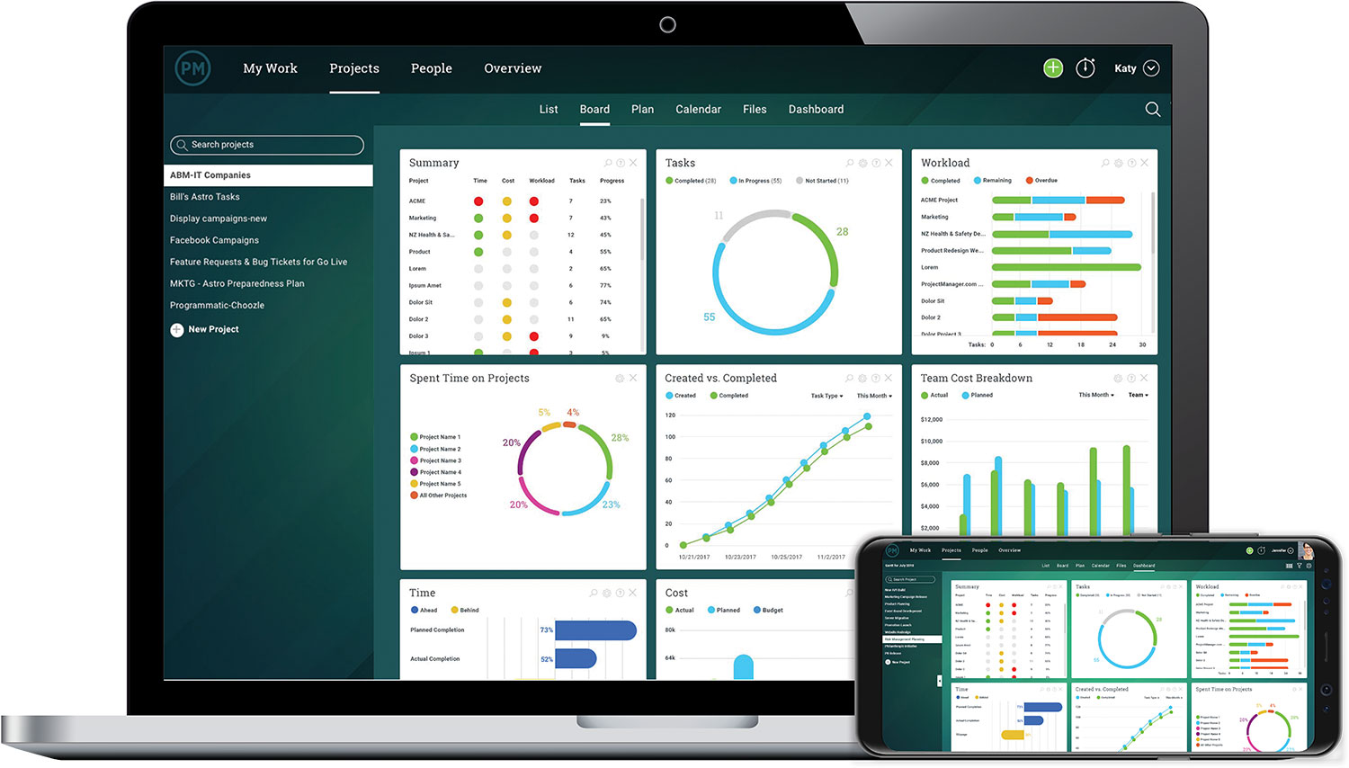 iphone & tablet task management software module