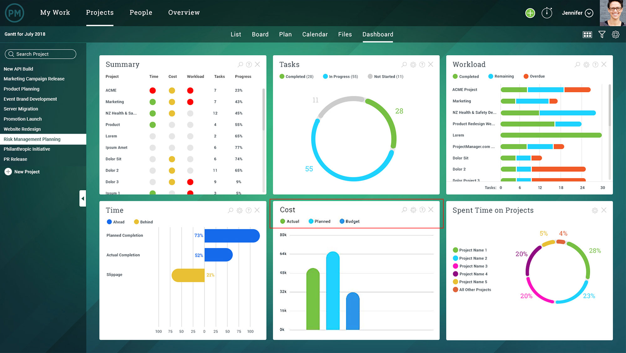 Project Budget Template For Excel Free Download Projectmanager Com