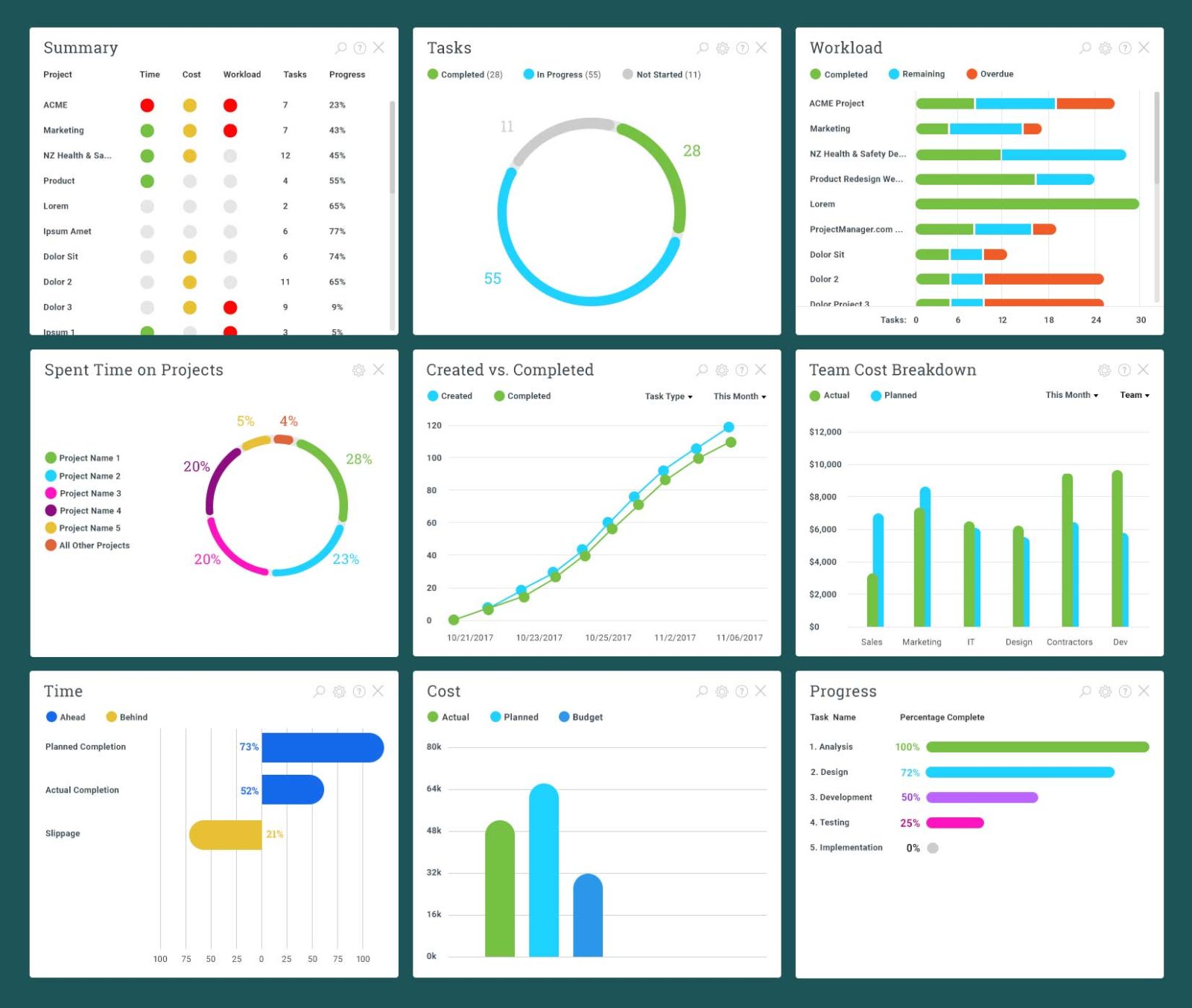 task-management-dashboard