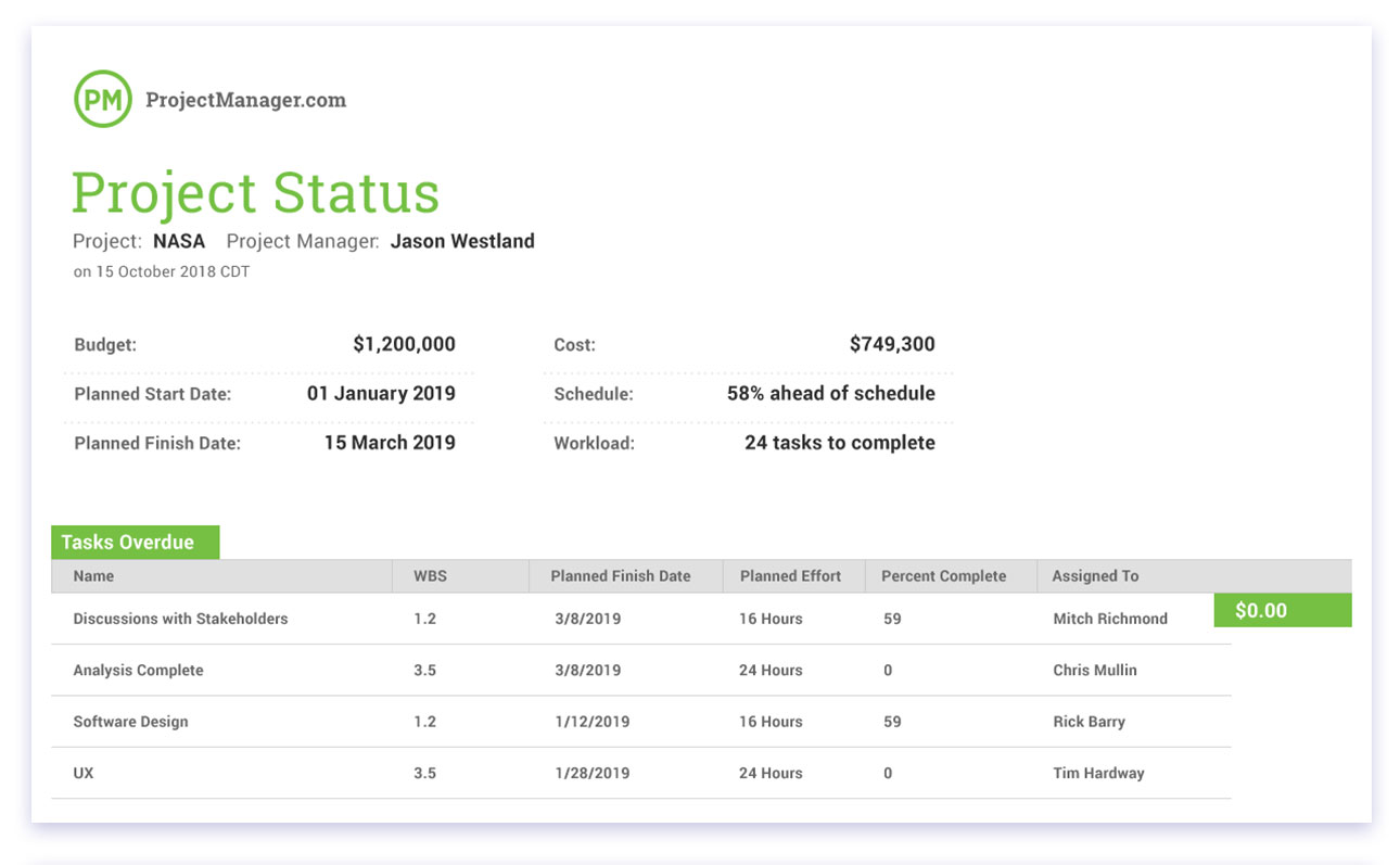 Product Feature Benefit Chart