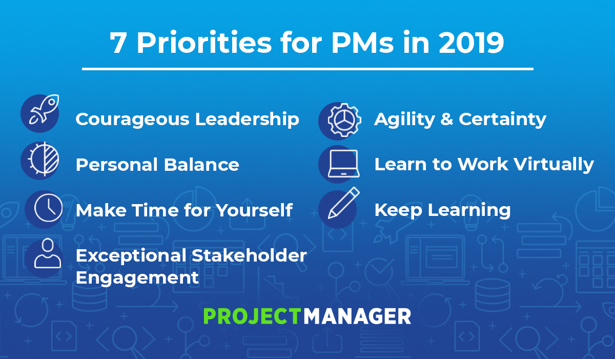 priorities for project managers in 2019