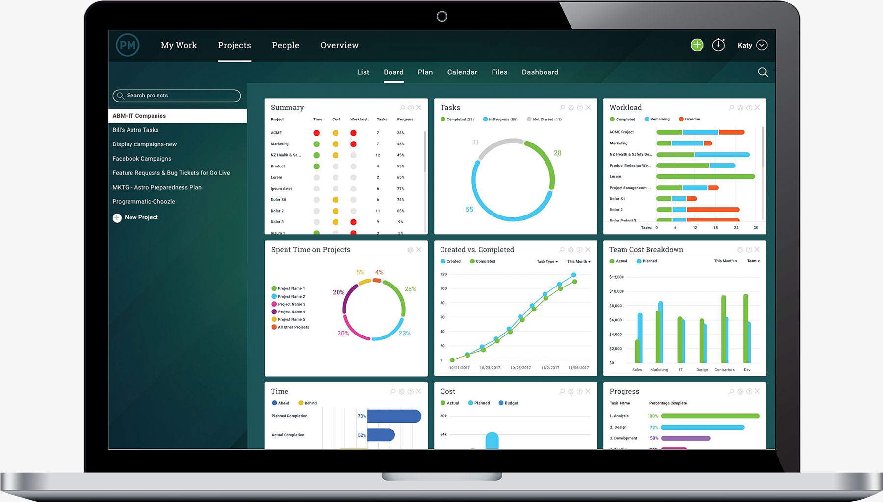 Project Scheduling Software ProjectManager