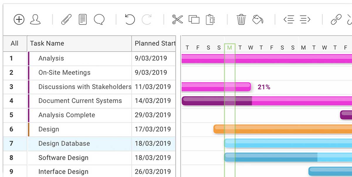 it project planning tools