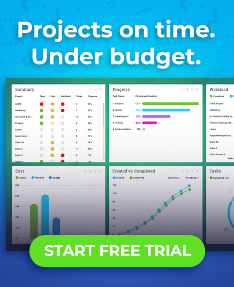 how to create a project management schedule example included project management schedule sample