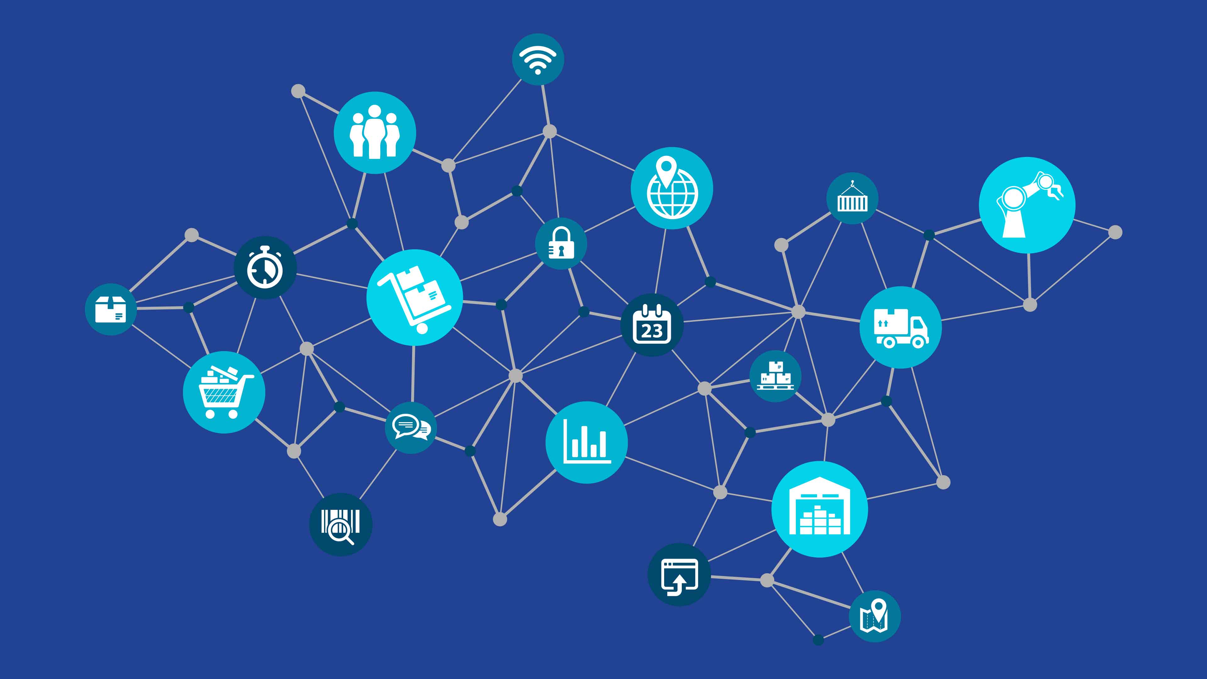 Supply Chain Management Process Diagram