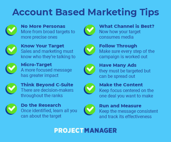 what makes your account based marketing campaign better? 
