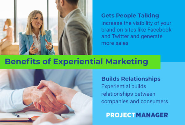 how can experiential marketing help your next campaign?