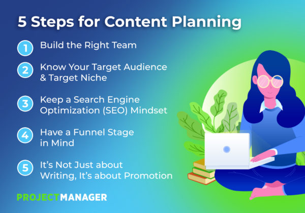 content planning tips