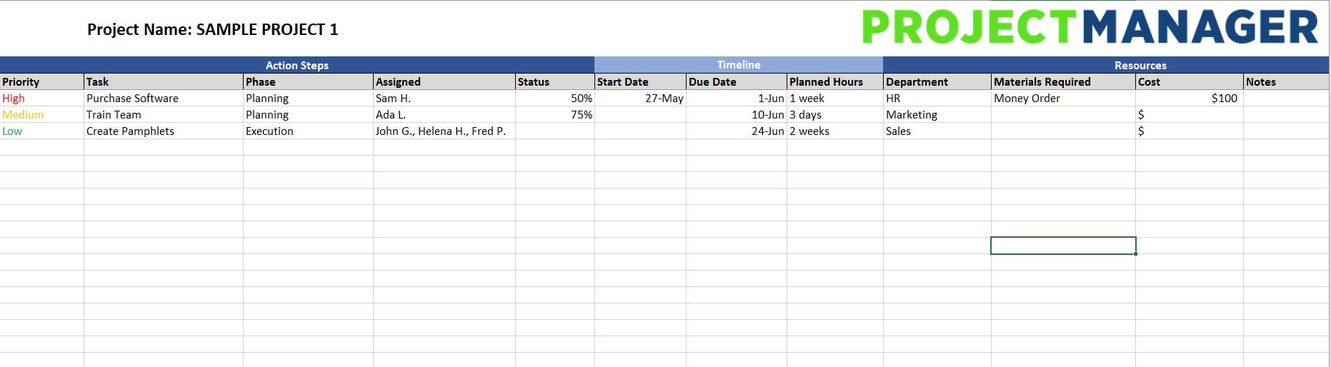 Action Plan Template Excel Cari