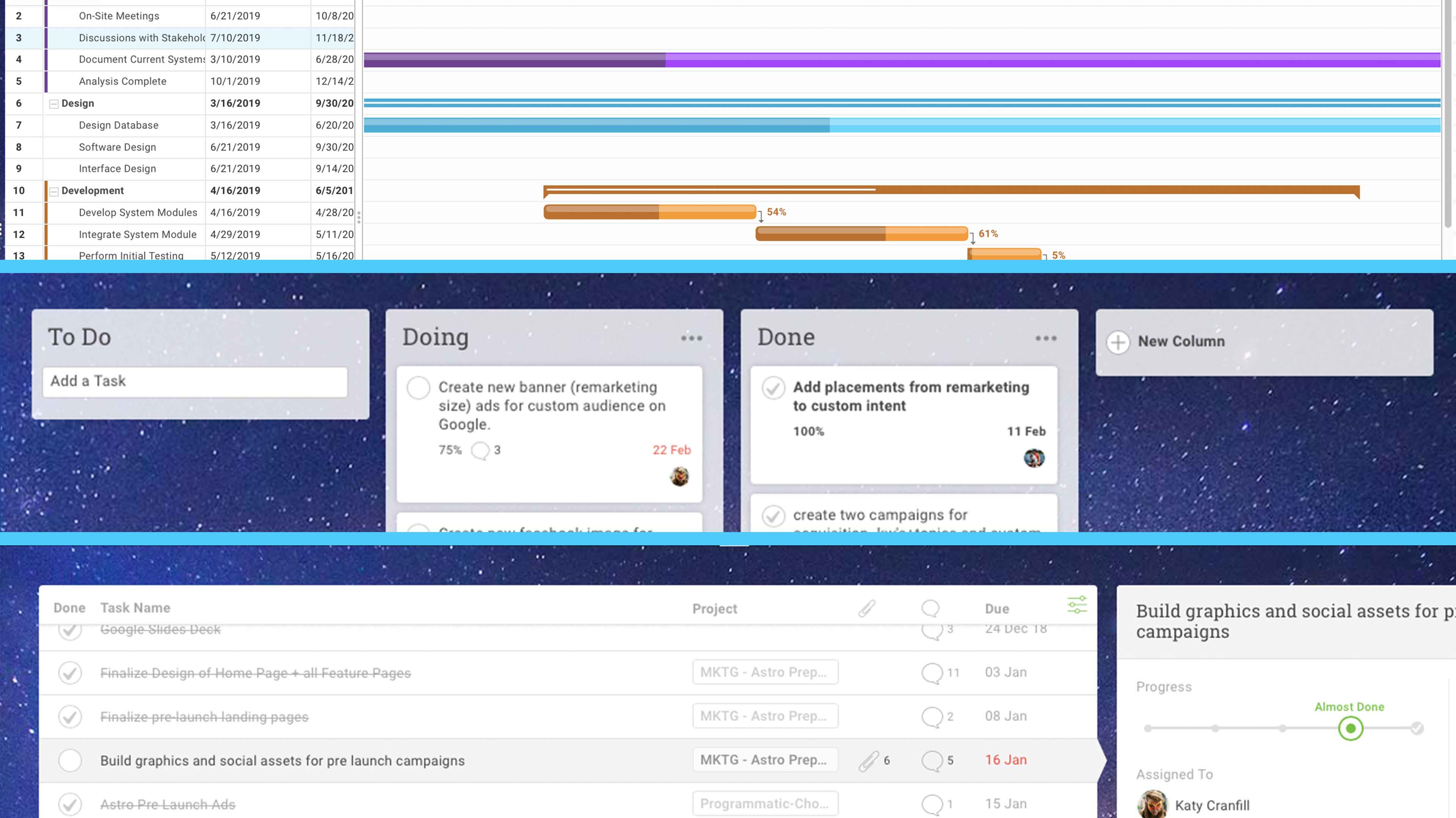 three workviews for projectmanager.com