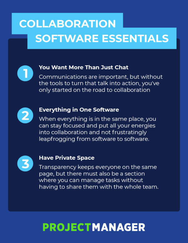 what you need in team collaborative software