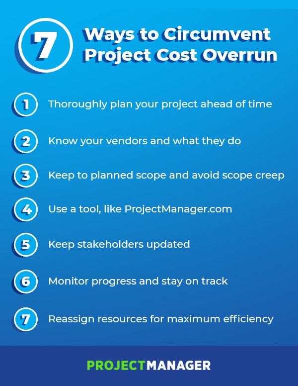 7 Tips for Preventing Cost Overrun on Projects