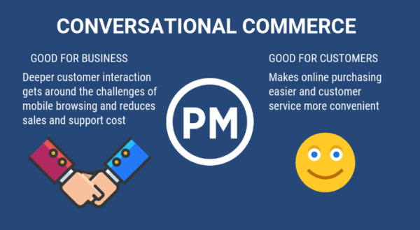 conversational commerce infographic