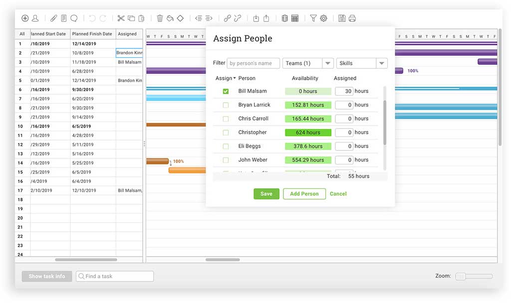 gantt con tareas asignadas