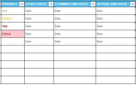 Work Tracking Template from www.projectmanager.com