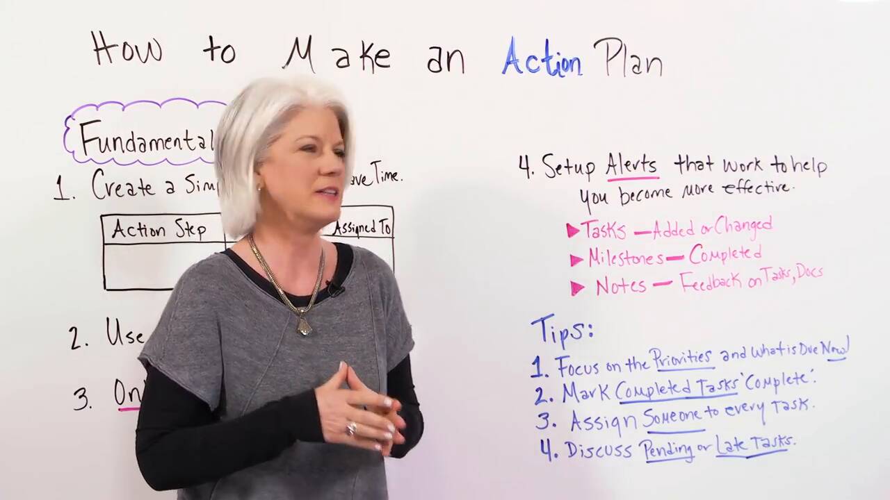 How to Make an Action Plan - Project Management Training