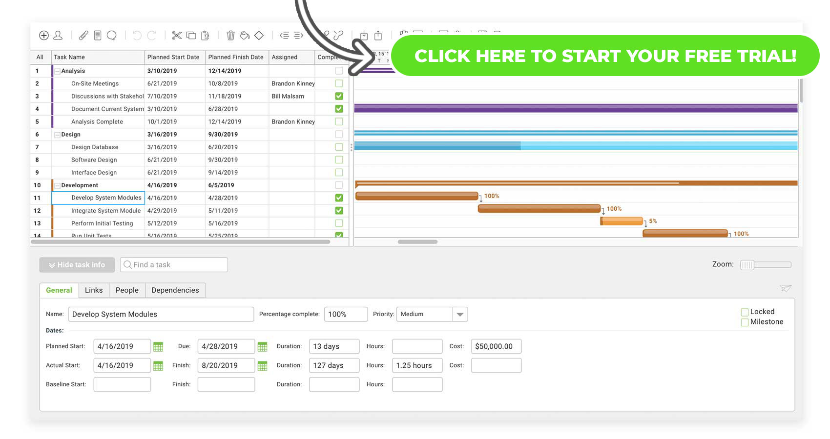 A screenshot of ProjectManager.com's gantt chart interface, showing the different stages of a software project scope on a tiered timeline. The text "click here to start your free trial" is superimposed on top of the screenshot.