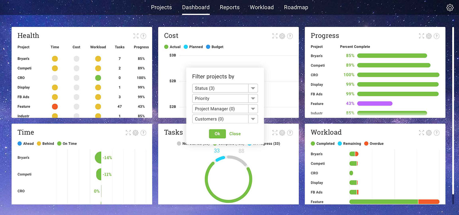 project dashboard screenshots for tracking IT projects