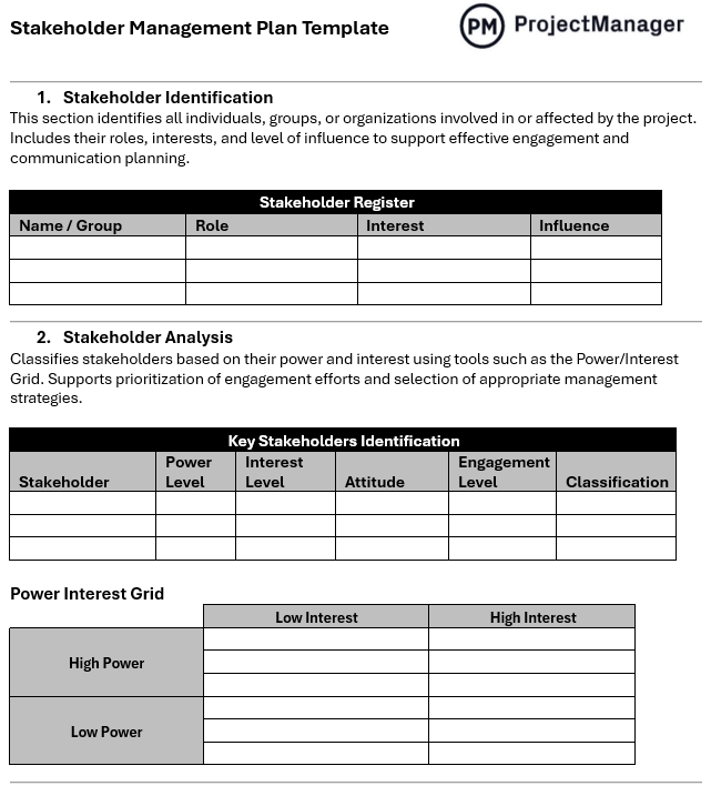 Stakeholder management plan template from ProjectManager