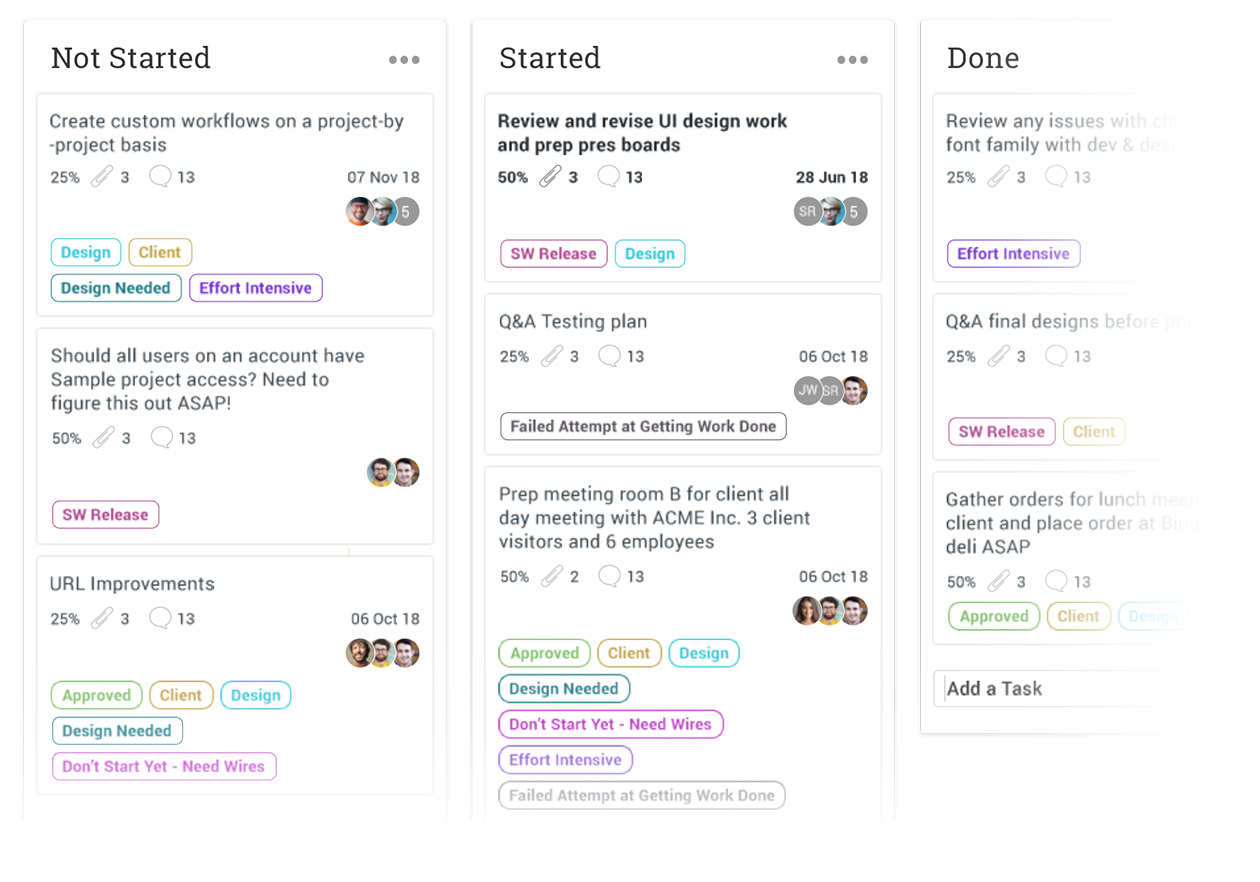Event kanban board screenshot