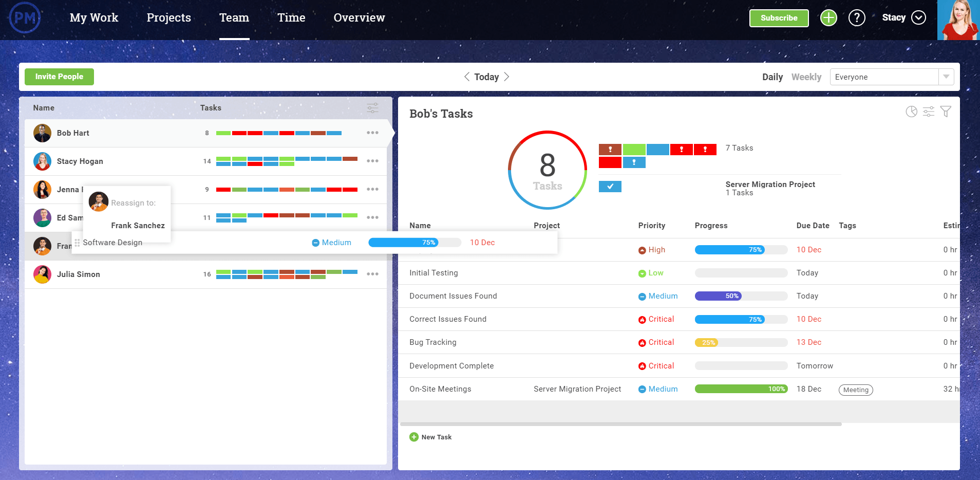 Reallocated tasks in the Team section