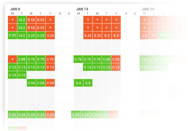resource management tool for events screenshot