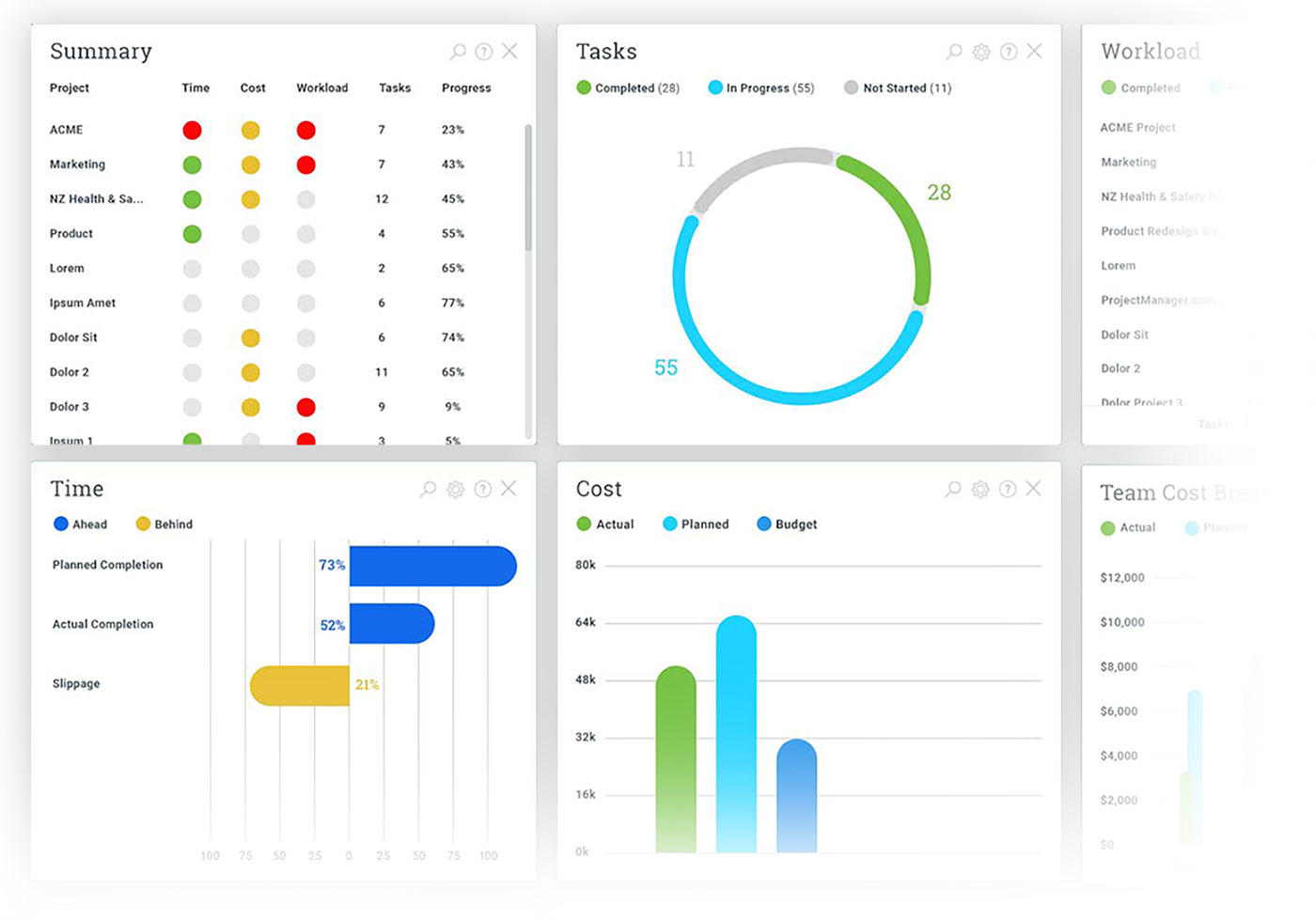 issue tracking feature