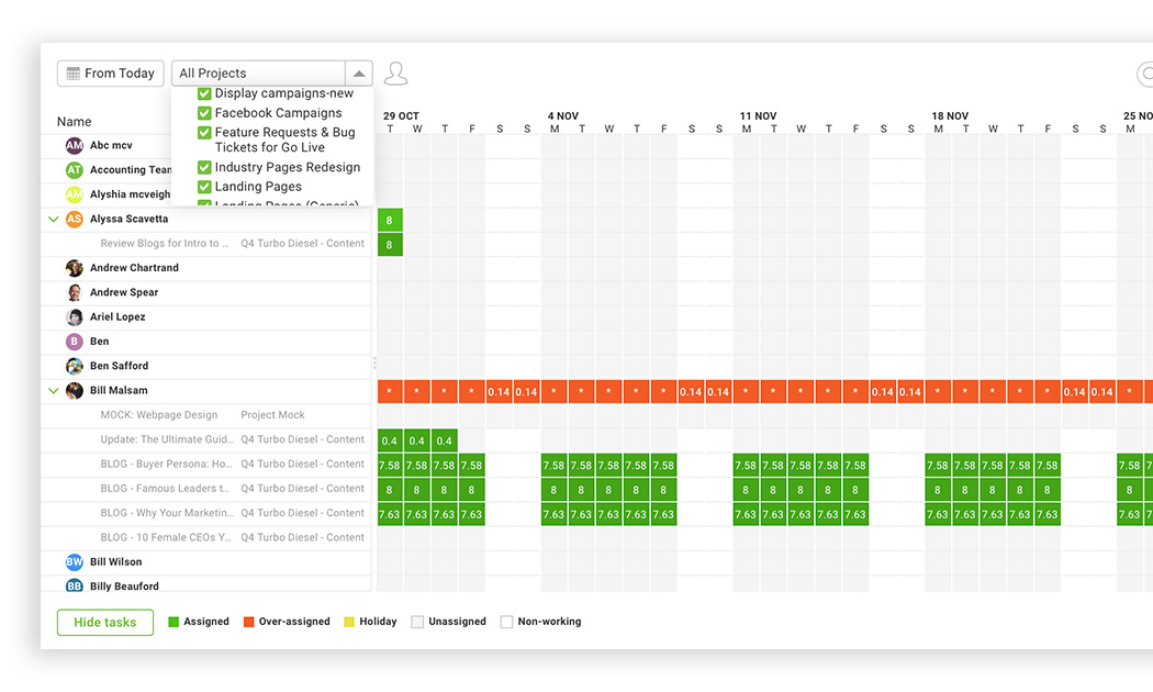 weekly project schedule for team highlighting availability