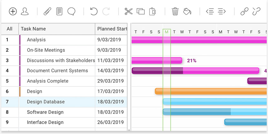 side-by-side gantt chart creation view