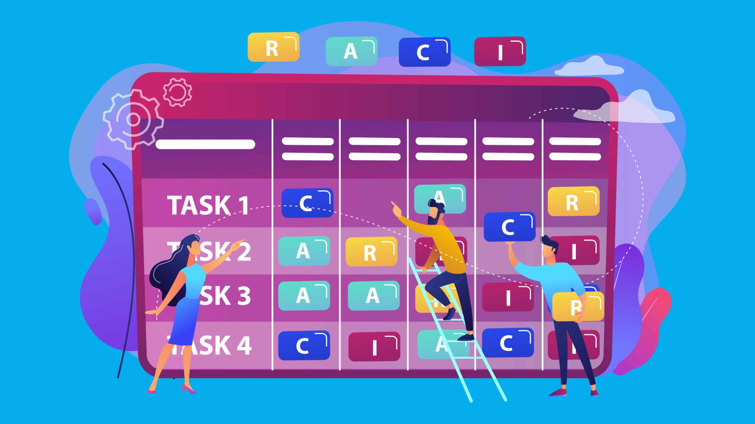 How To Make A RACI Chart For A Project With Example 