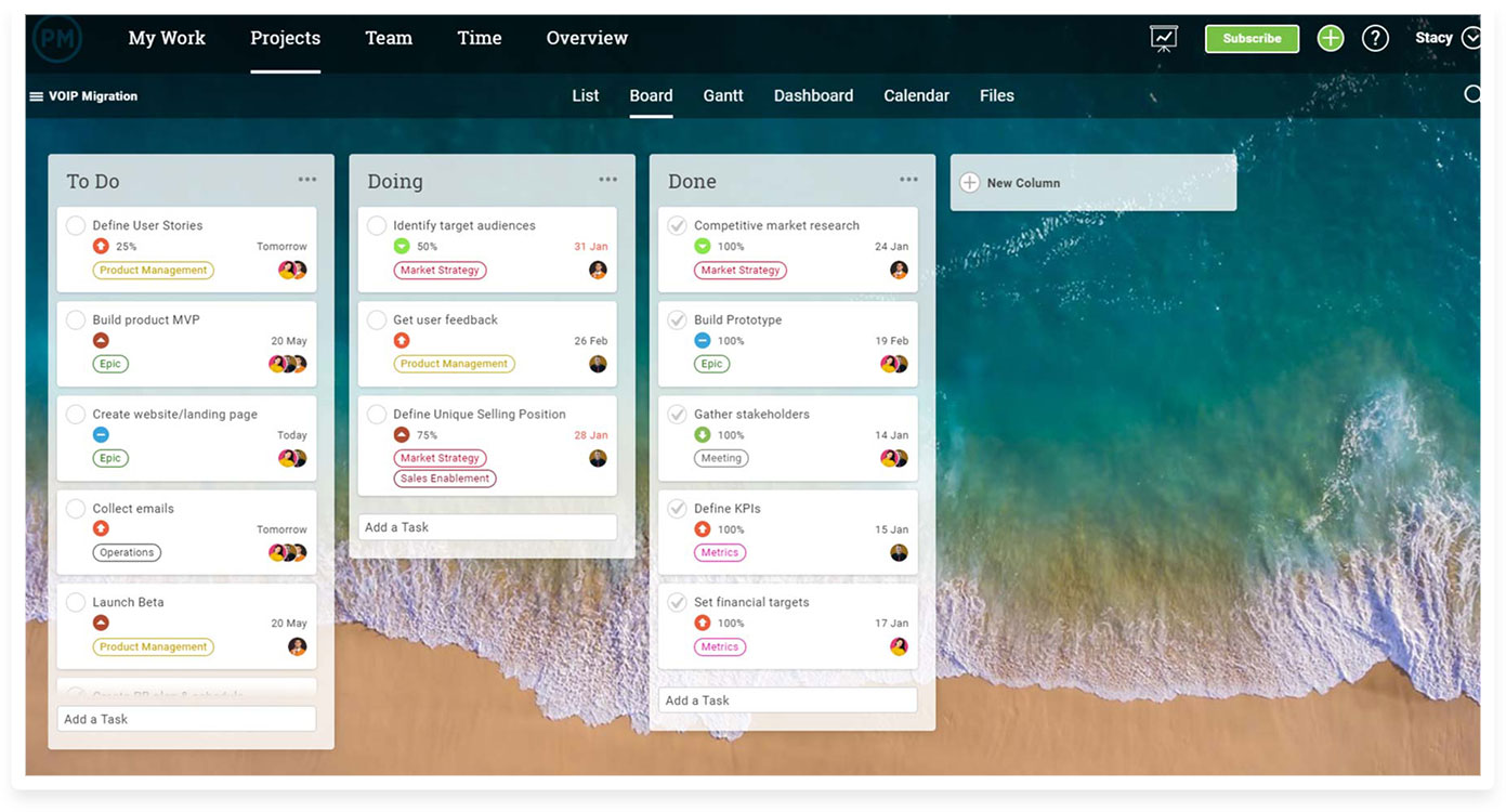 kanban board for managing projects and teams