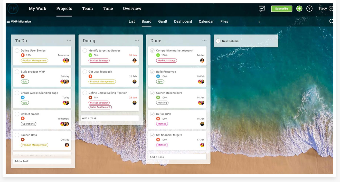 kanban board for making an MVP