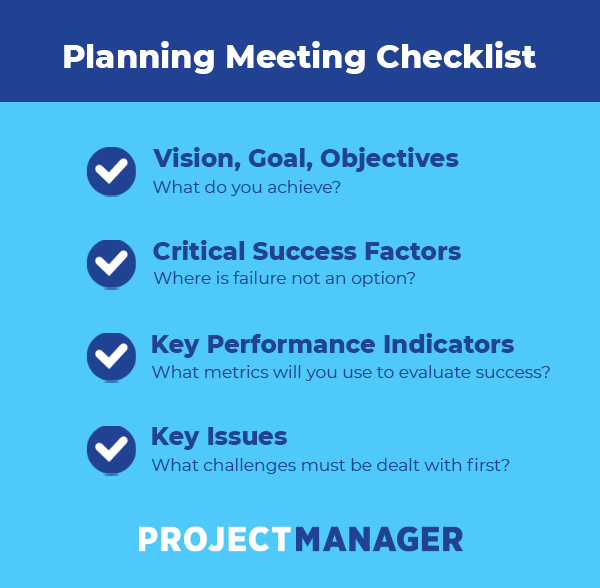 An infographic titled "Planning Meeting Checklist." The steps are - 1. Vision, goals and objectives. 2. Criticial success factors. 3. Key Performance Indicators. 4. Key Issues.