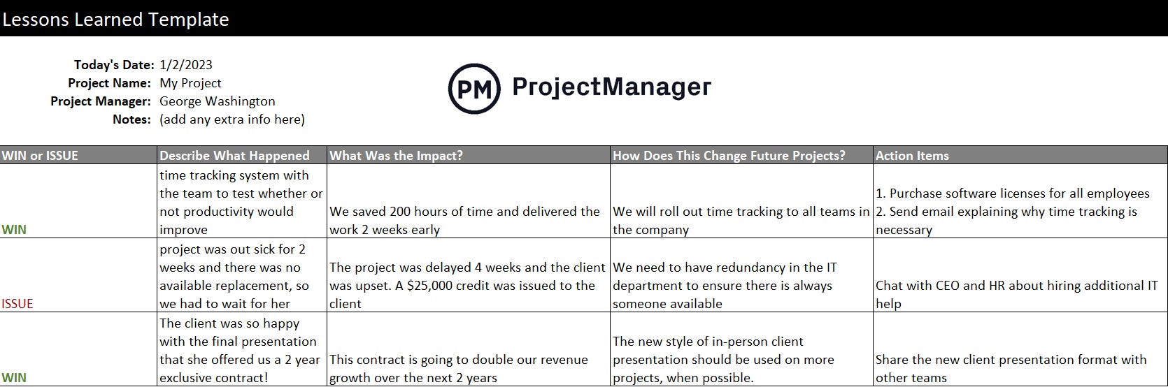 ProjectManager's free lessons learned template