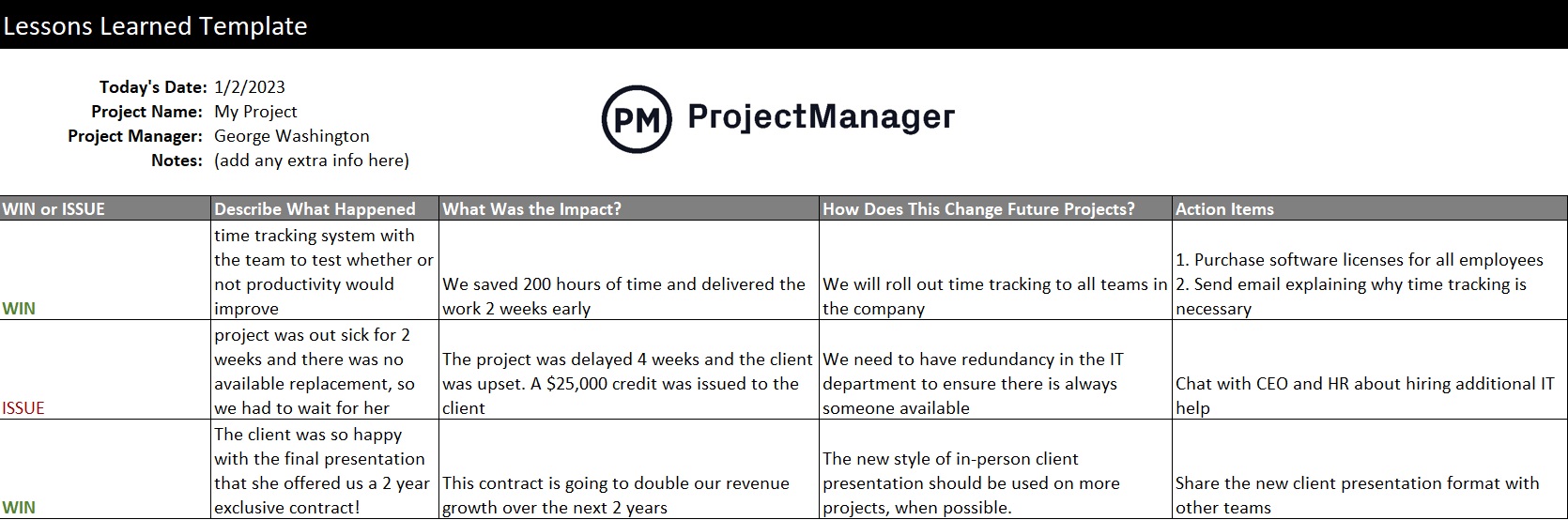 Project Management Lessons Learned Template Free Printable Templates