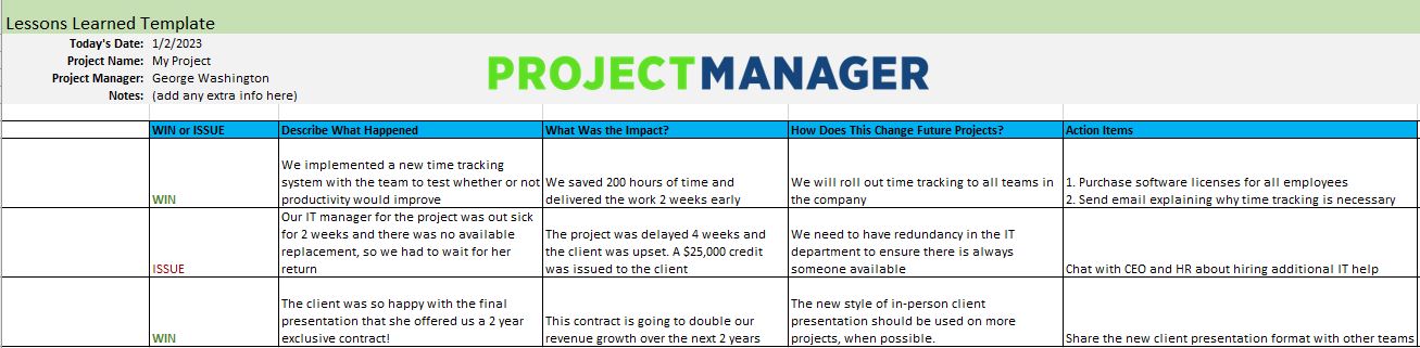 Project Management Lessons Learned Template Free Printable Templates