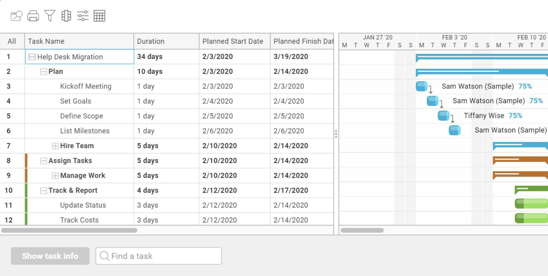  Vue de la feuille de route sur ProjectManager.com . 