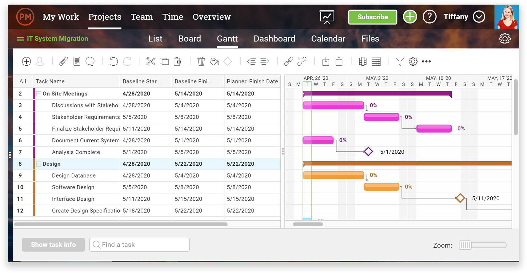 Plan projects and organize schedules with Gantt charts