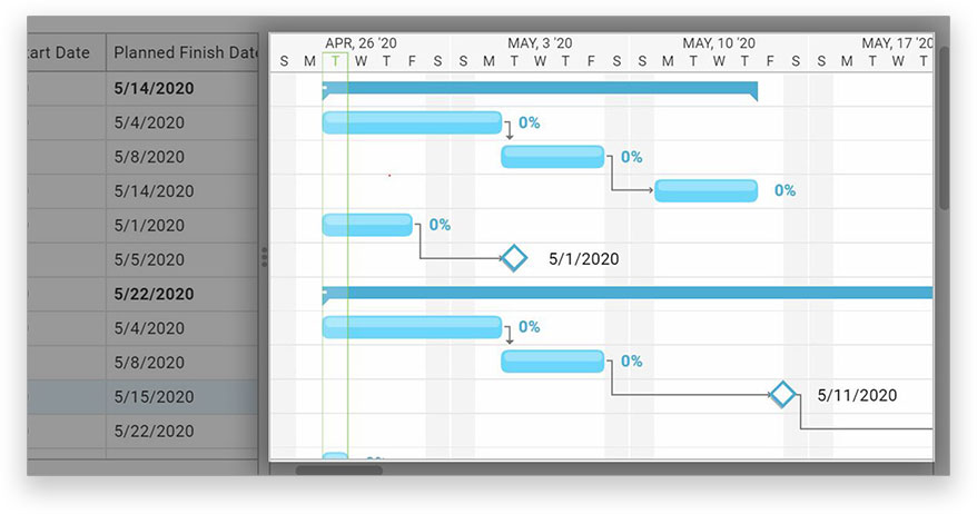 gantt chart maker scheduling