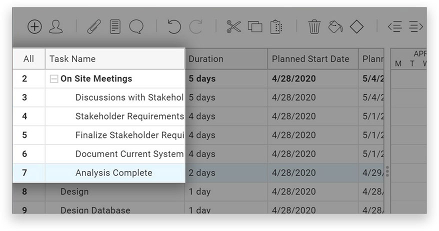 ProjectManager.com summary tasks