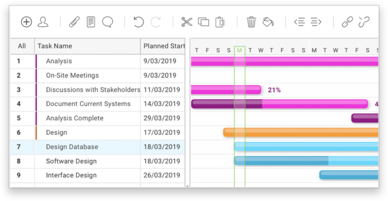 project gantt chart maker project gantt chart maker