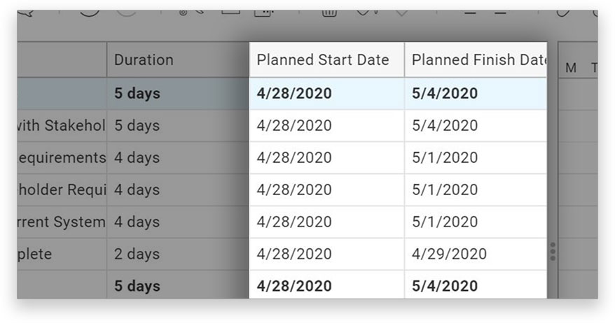 Dates on ProjectManager.com Gantt chart